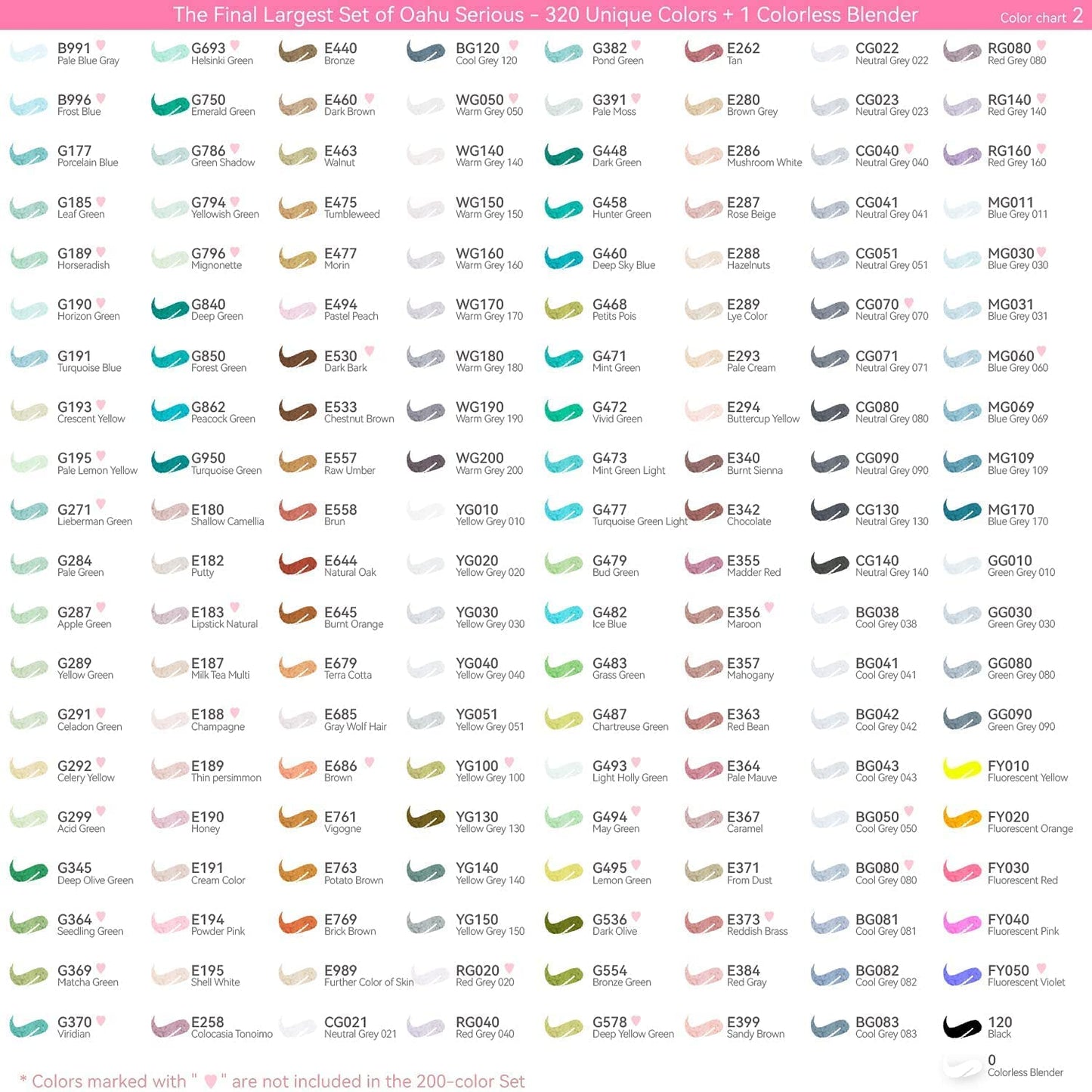 Kit de marcadores Oahu com 320 cores (ponta fina & chanfrada)