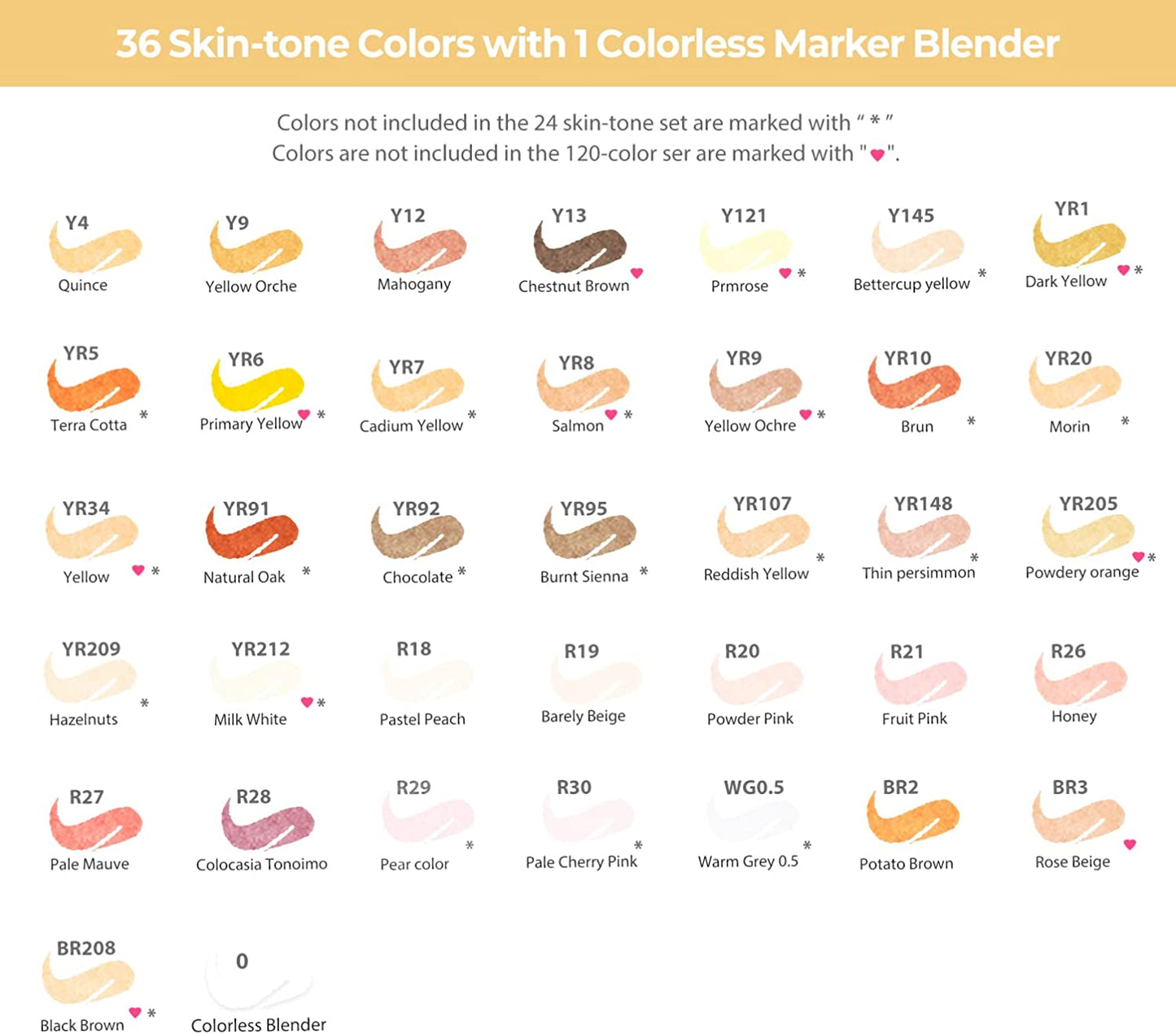 Kit de marcadores Honolulu B com 36 cores em tons de pele (ponta pincel & fina)